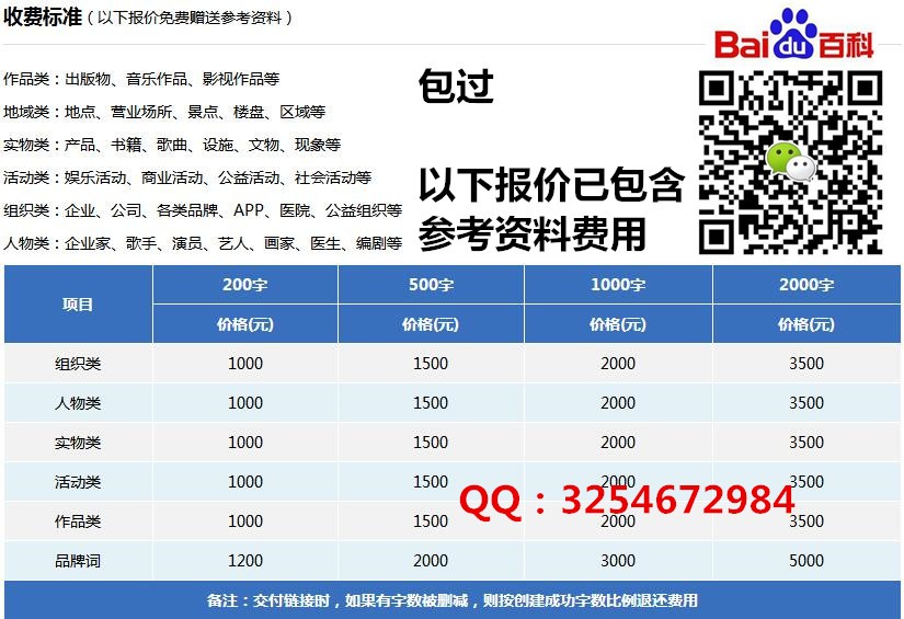 “搜狗百科创建词条的妙招有那些？创建义项时需要注意什么文案？”