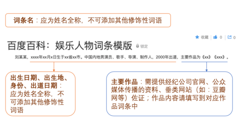 “创建公司百科词条要多少钱？创建妙招有那些？”
